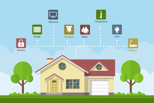 Graphic concept of a smart home system with centralized control
